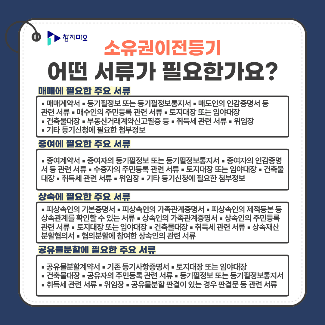 소유권이전등기 필요서류