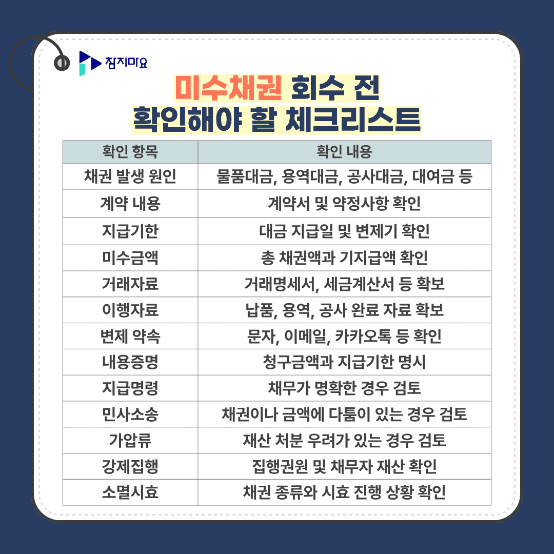 미수채권체크리스트