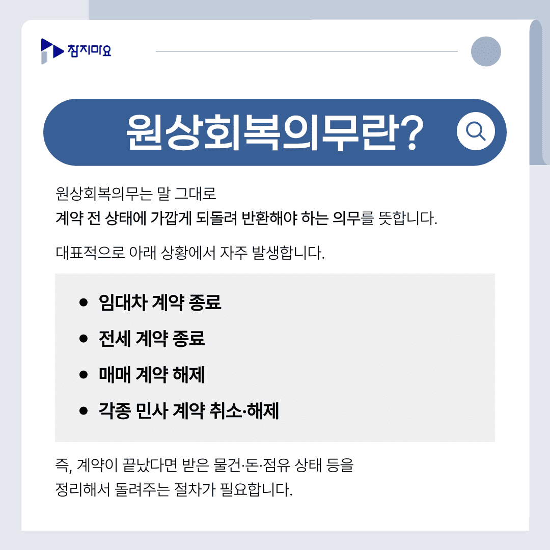 원상회복 개념