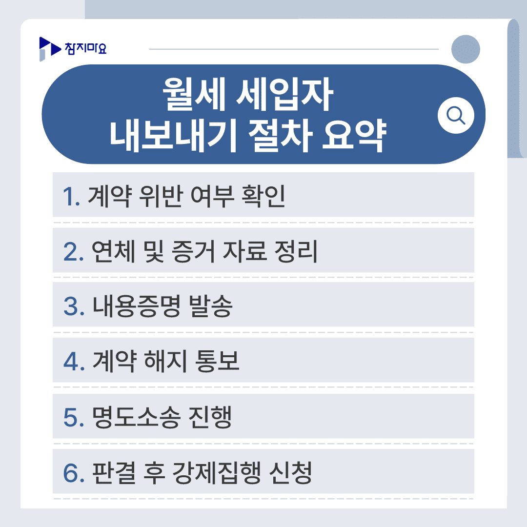 요약
