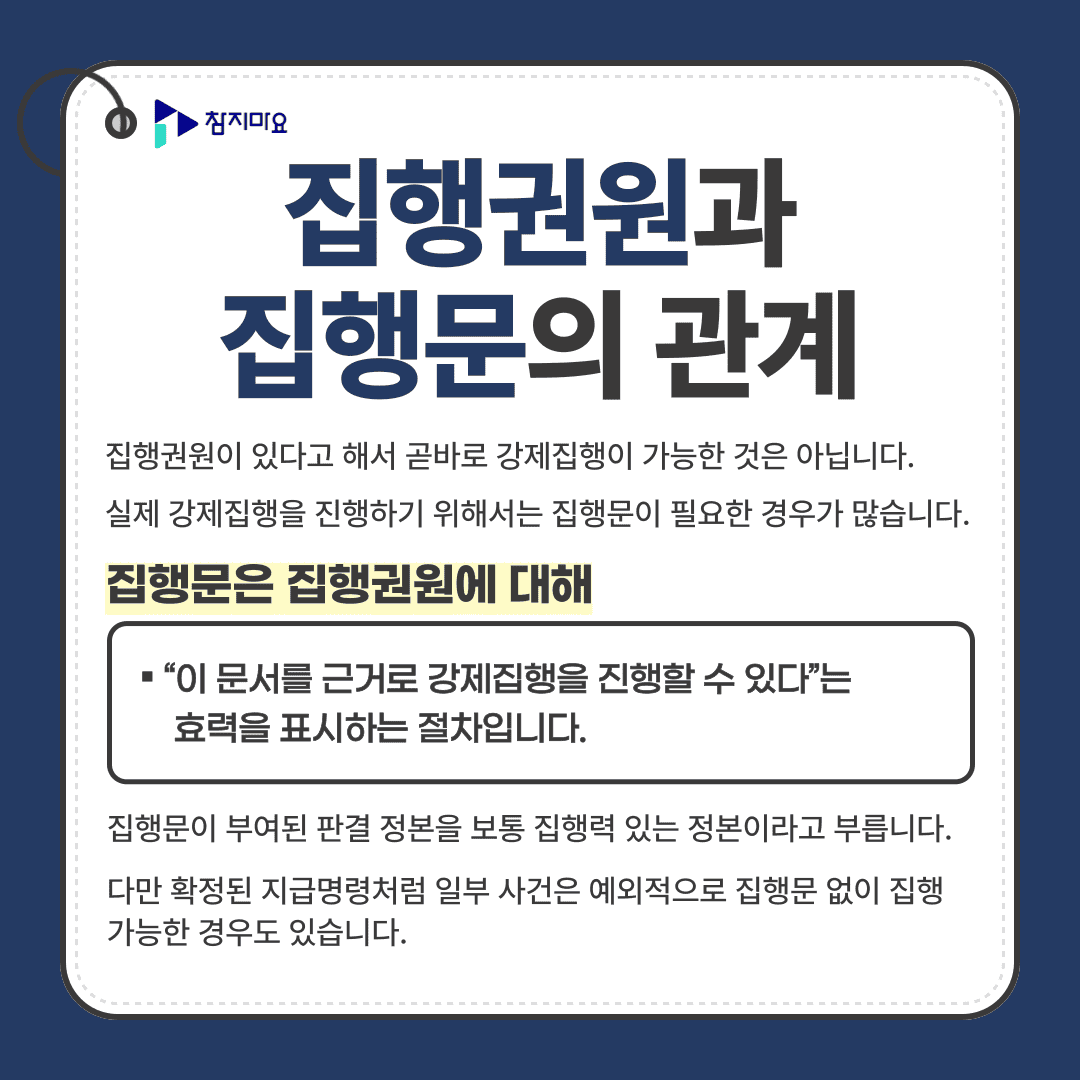 집행권원 집행문
