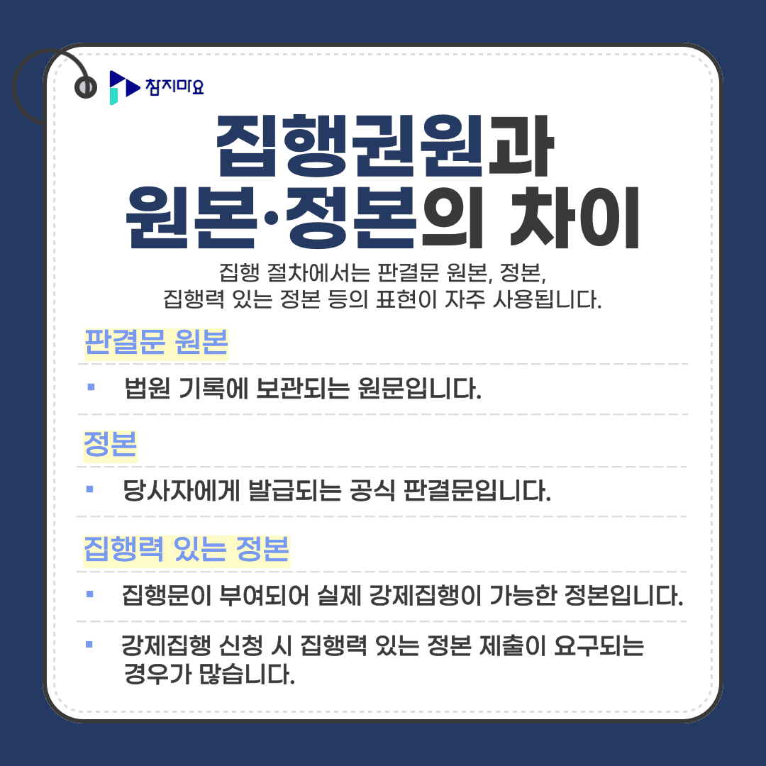집행권원 정본